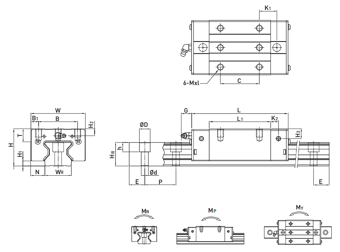 HIWIN Linear Guideway RGS-CA / RGS-HA Dimensions