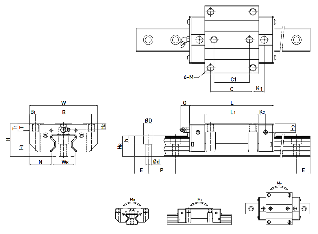 HIWIN Linear Guideway RGF-CC / RGF-HC Dimensions